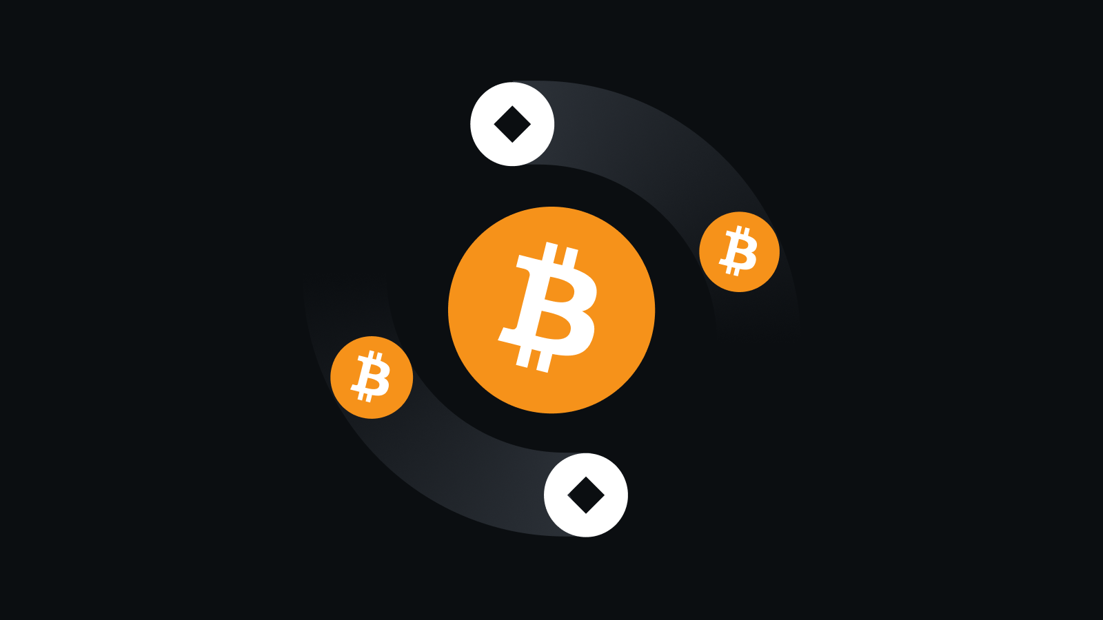 全球领先的数字货币交易平台